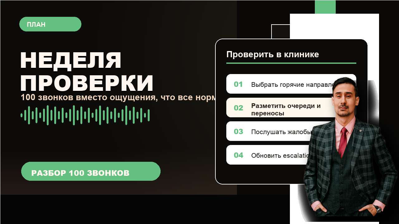 Неделя проверки безопасности коммуникации в клинике